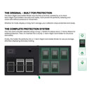 protecc-guardium-semi-rigid-card-holder-binder-inof-2